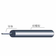 JGG-3KV 硅橡膠絕緣高壓電機引接線(xiàn)