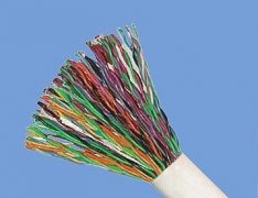 編碼器電纜
