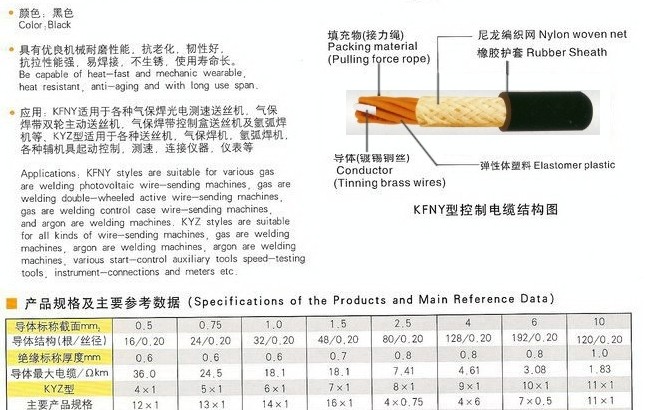 KYZ KENY電焊機控制電纜(焊接電纜) KYZ KENY電焊機控制電纜(焊接電纜)